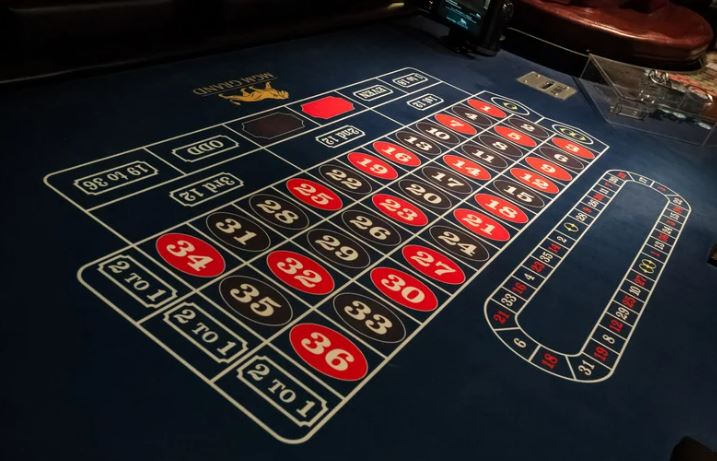 Roulette Racetrack